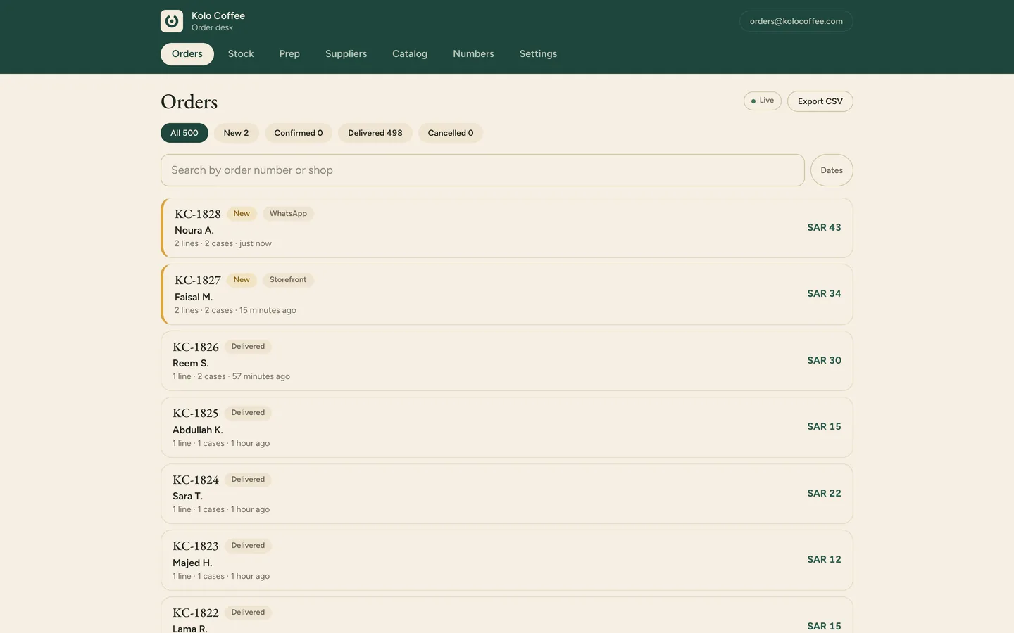 The shops edition of the Order desk: today's orders, with a forwarded WhatsApp order at the top