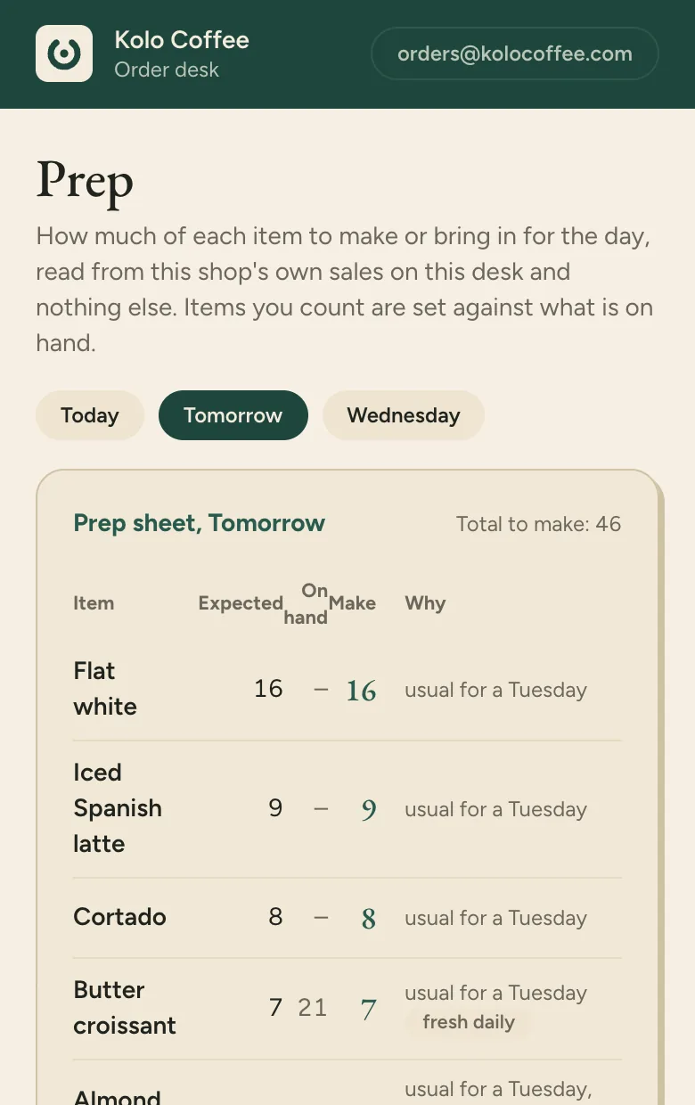 Tomorrow's prep sheet on a phone